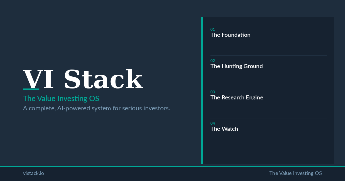 Itrc Vi Stack Effect VI Stack — Value investing, finally systematic